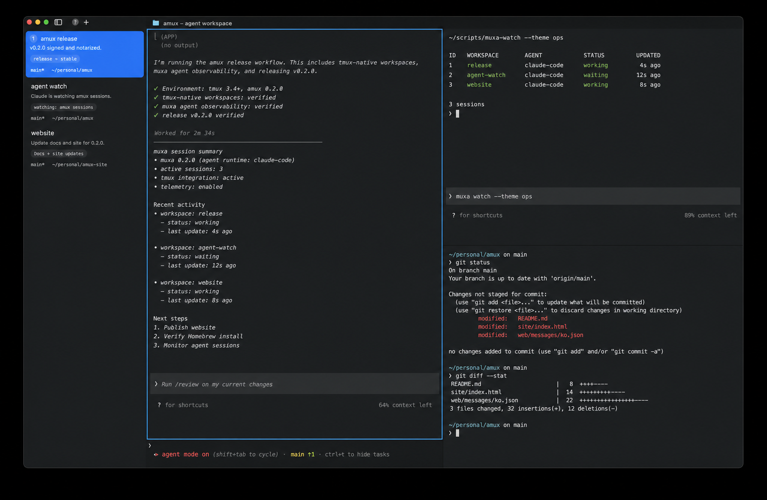 amux showing persistent workspaces, coding agents, and muxa watch